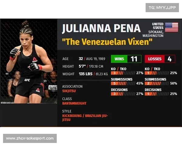 UFC版权变更带动TKO股价波动，市场看好订阅模式增长潜力