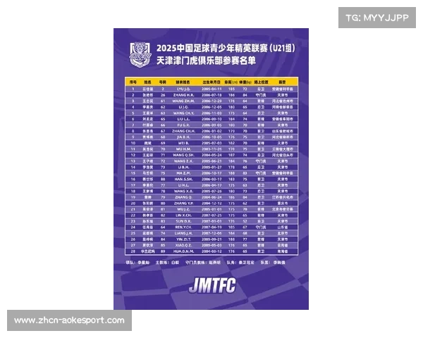 U21联赛决赛阶段赛程公布,11月22日至12月8日进行56场比赛